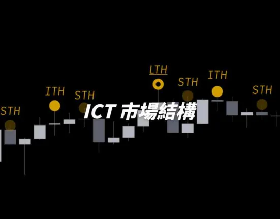 談 ICT 市場結構概念篇，關於短、中、長期的高點與低點。