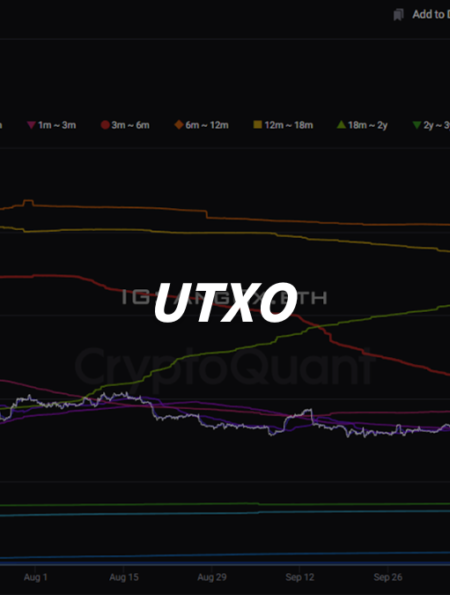 未花費的交易輸出 - UTXO (Unspent Transaction Output)