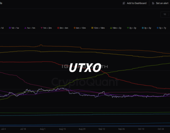 未花費的交易輸出 - UTXO (Unspent Transaction Output)