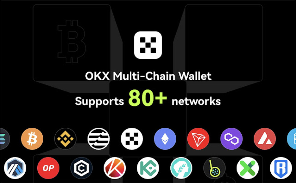 OKX交易所錢包-多鏈支援