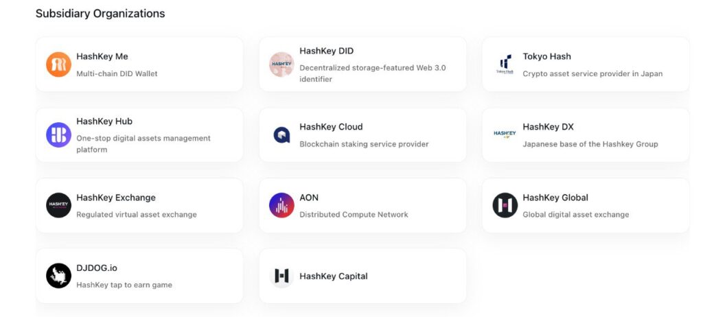 hashkey Group