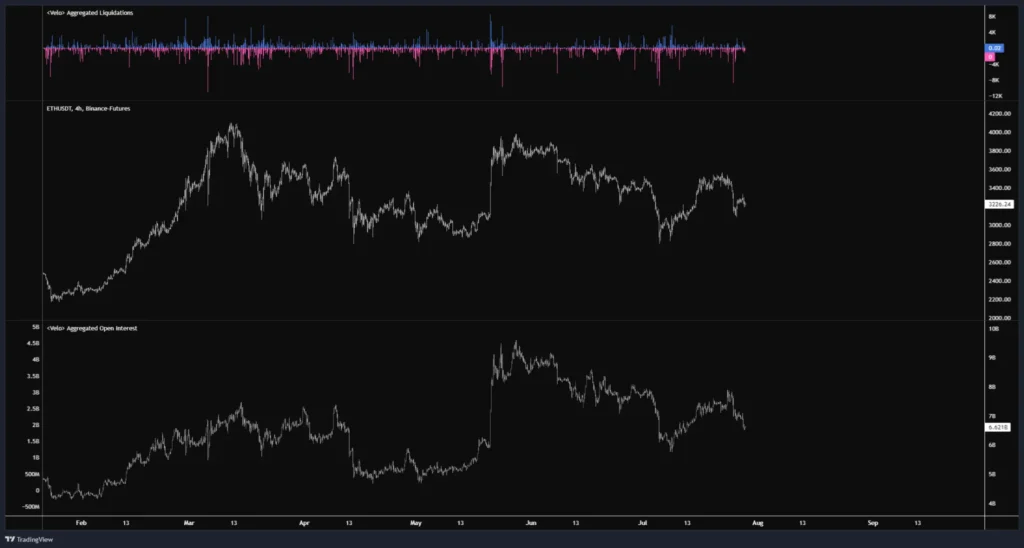 強勁的拉升直接開啟牛市？Mt.Gox 轉移 BTC，HashKey 提出 Pendle，Meme 項目方再次買入，疑似項目方賣出 Uni 。