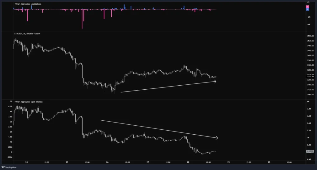 強勁的拉升直接開啟牛市？Mt.Gox 轉移 BTC，HashKey 提出 Pendle，Meme 項目方再次買入，疑似項目方賣出 Uni 。