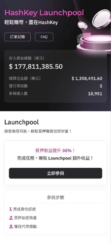 hashkey launchpool