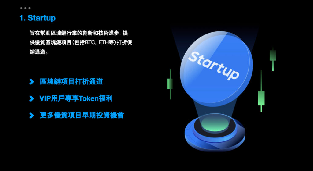 Gate.io 交易所 Stratup 介紹