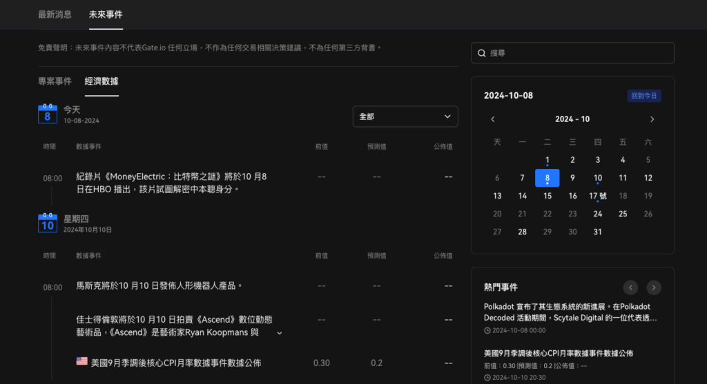 Gate.io 實用工具介紹 - 未來事件簿