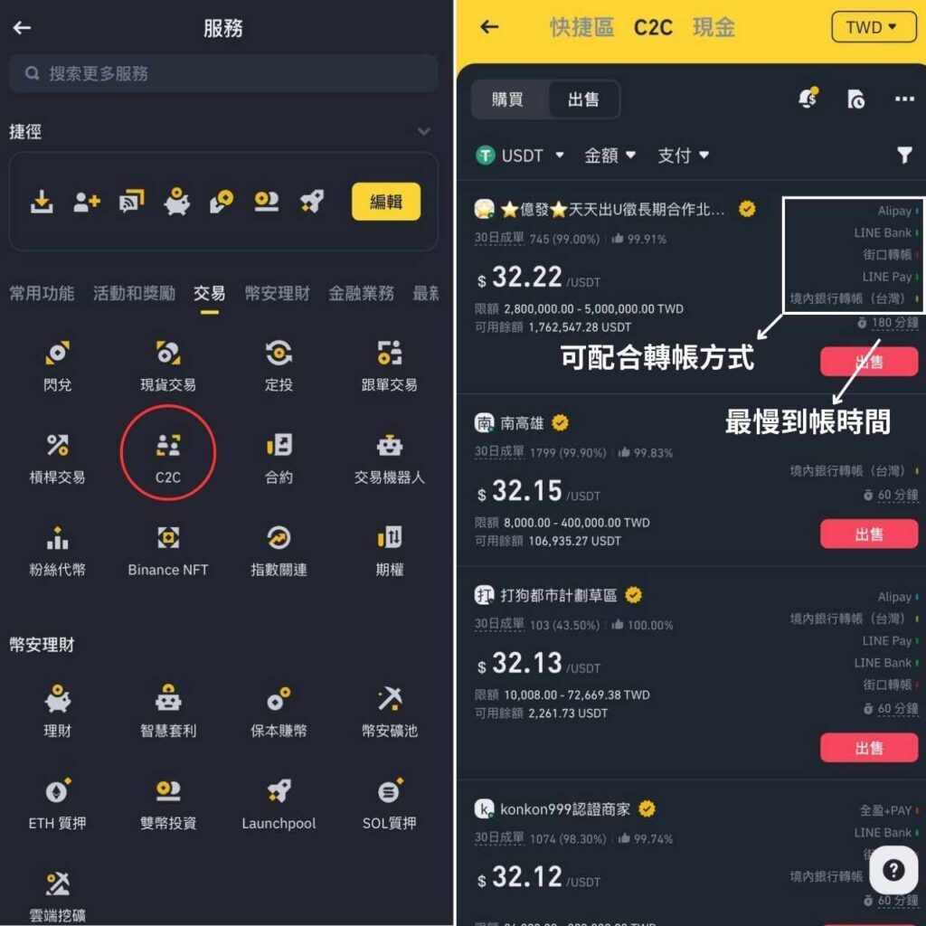 USDT 換台幣 C2C