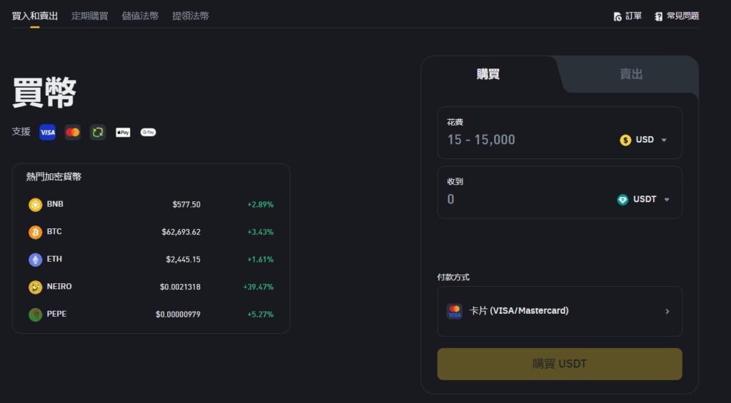 信用卡買 USDT