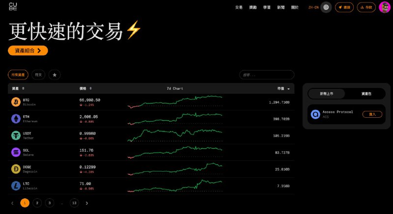 Cube Exchange