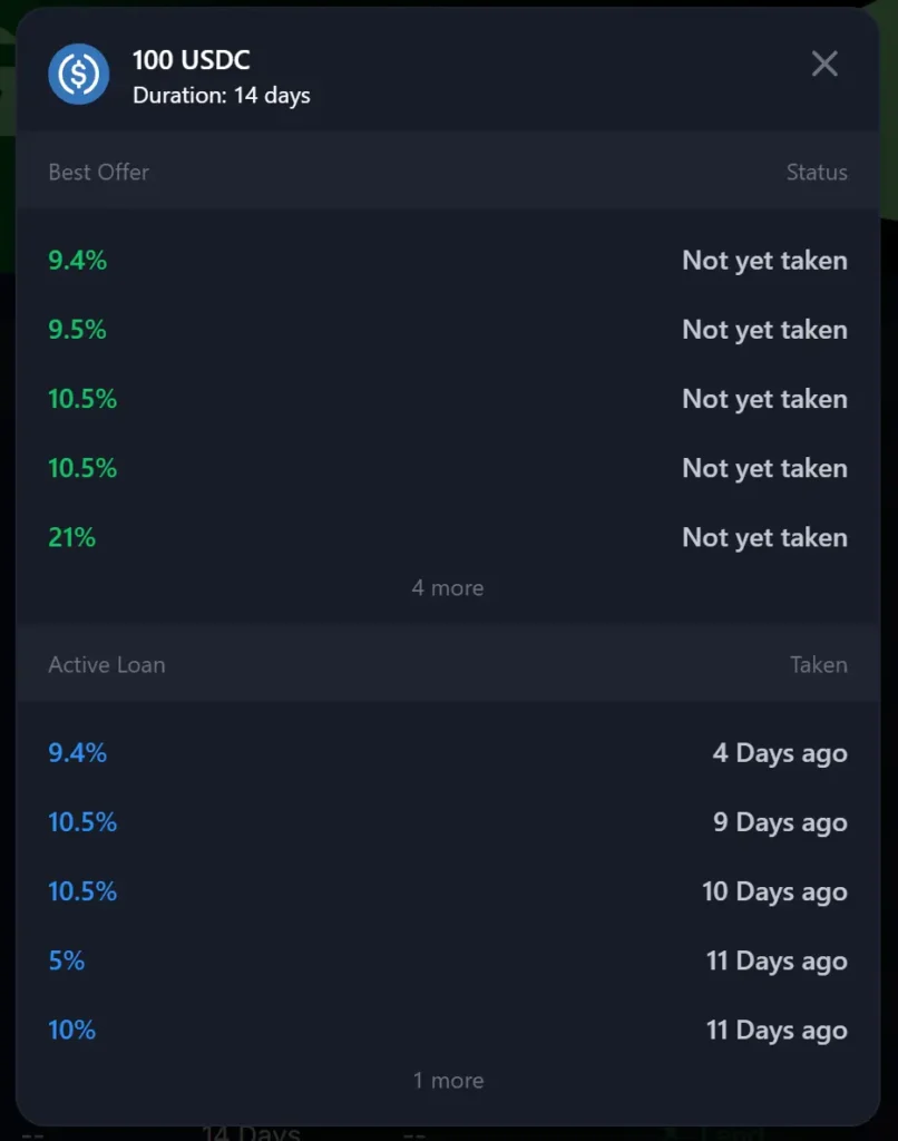 EnsoFi 的界面提供確定的利率，讓風險成為可預期的成本