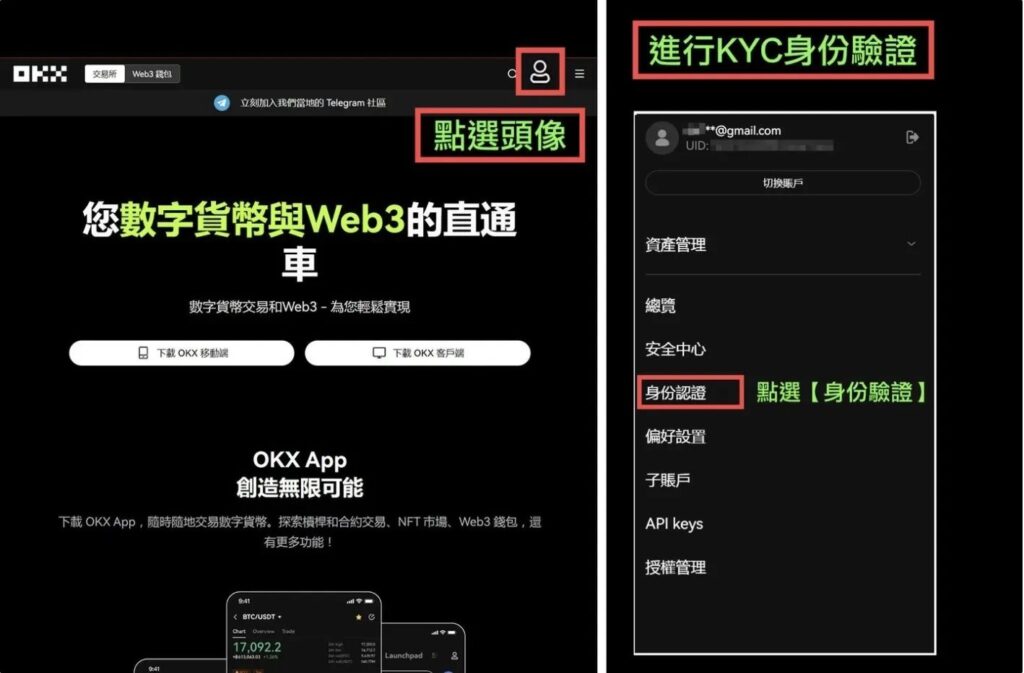 KYC虛擬貨幣 OKX 交易所 