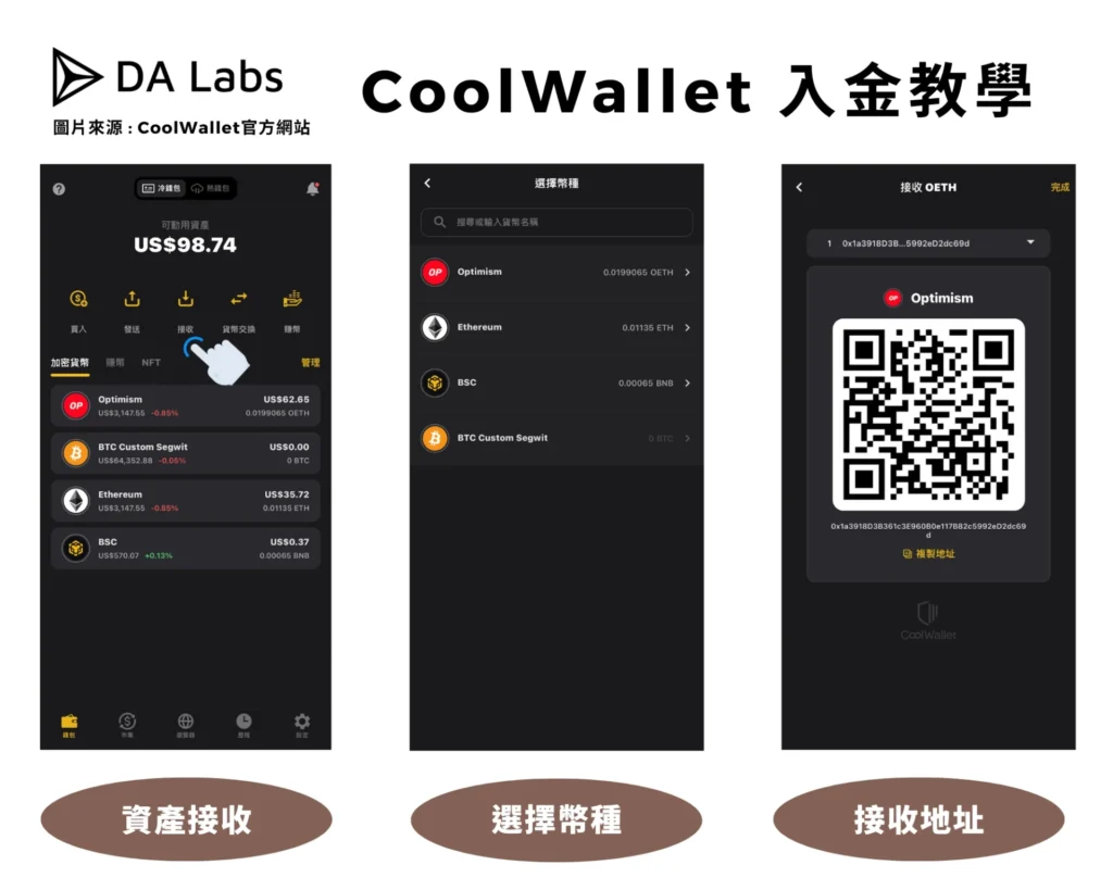 CoolWallet 入金