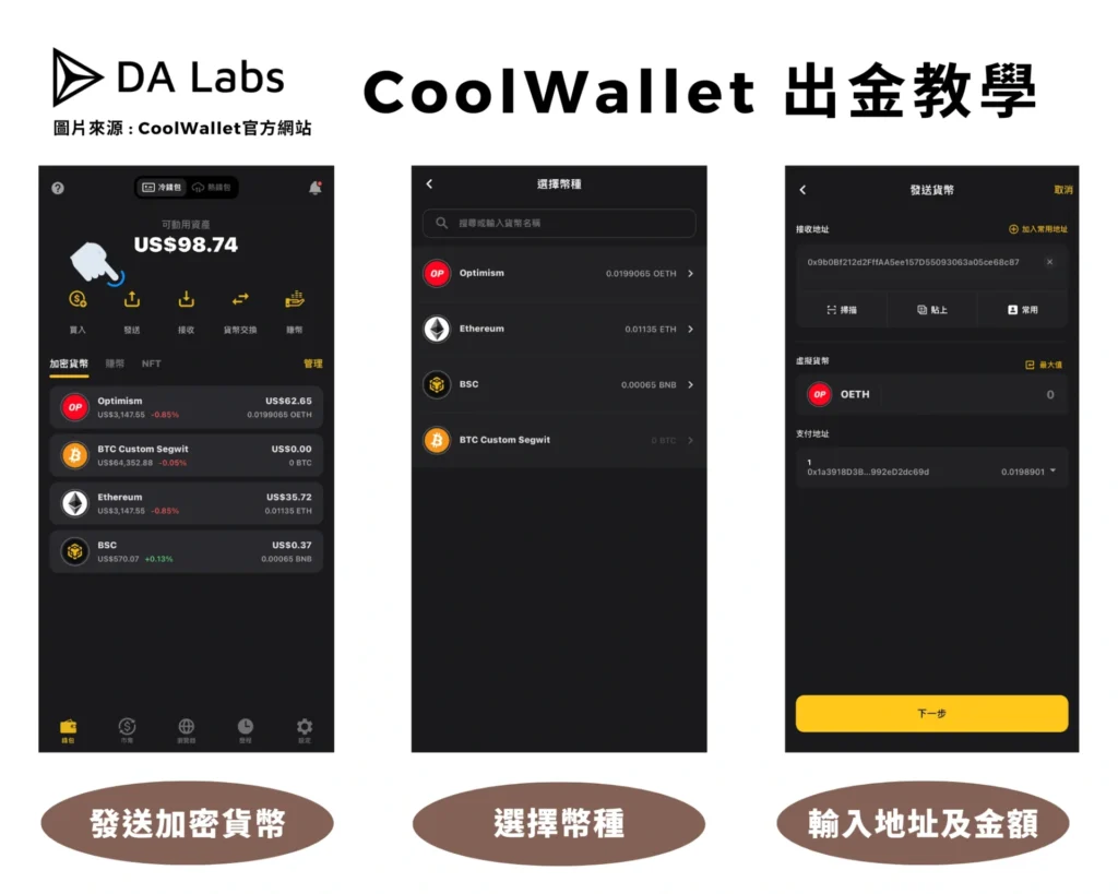 CoolWallet 出金