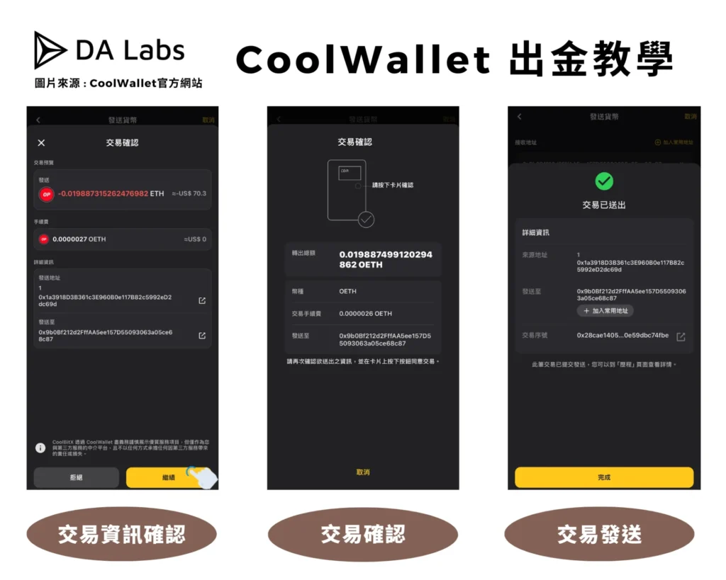 CoolWallet 出金