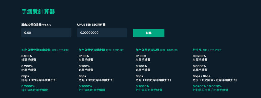 Bitfinex 綠葉交易所手續費