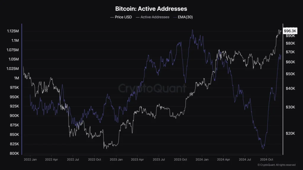 最大痛點價格曝光！年底以太幣＆比特幣走勢迎來劇烈震盪？