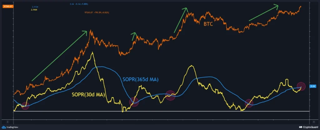 最大痛點價格曝光！年底以太幣＆比特幣走勢迎來劇烈震盪？