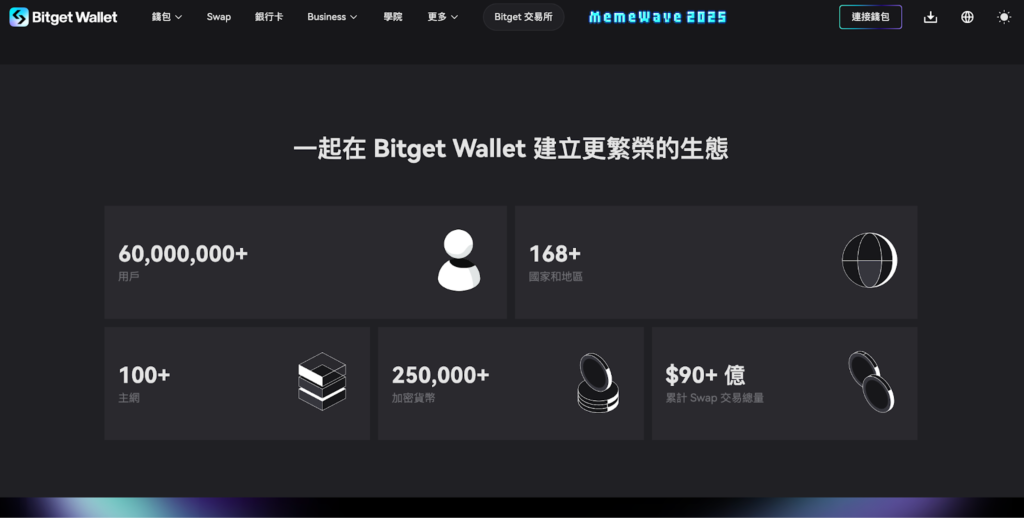 什麼是 Bitget Wallet?