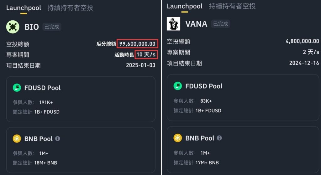 幣安 Launchpool