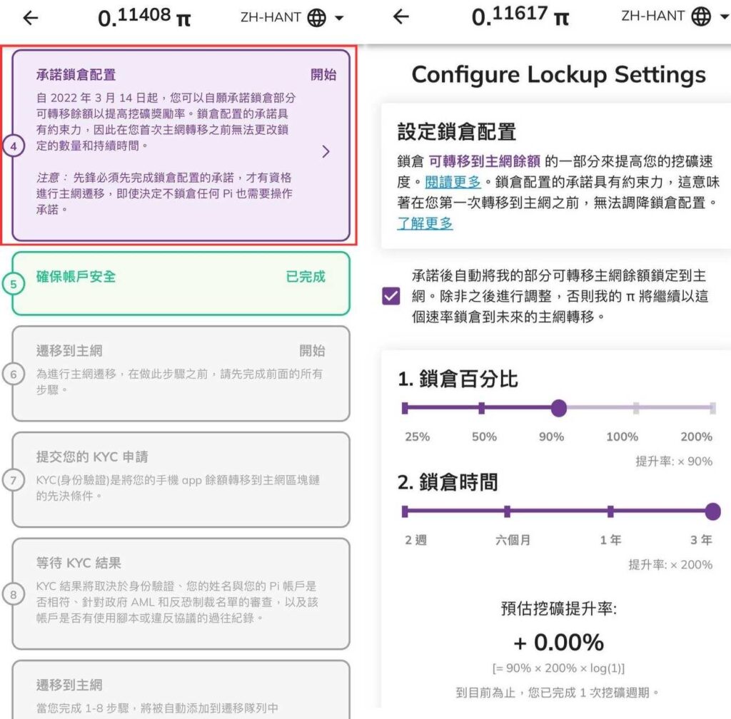 PI幣承諾鎖倉配置