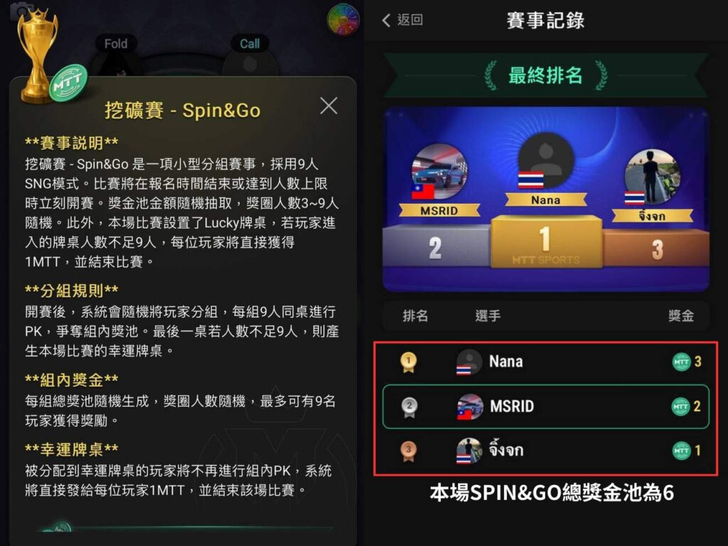 MTT Sports 賽事種類