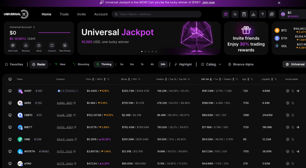 新興項目埋伏：Universal X