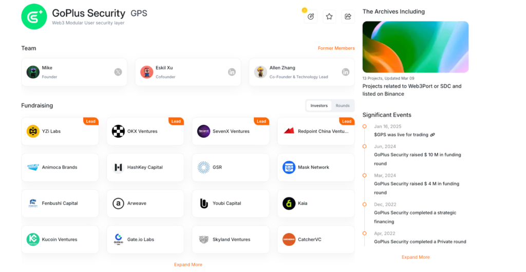 GoPlus Security 背景團隊